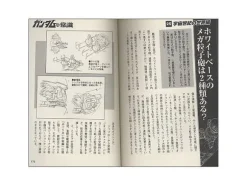 Common Knowledge of Gundam One Year War #1