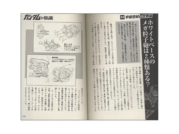 Common Knowledge of Gundam One Year War #1