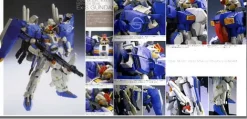 Designs & Products Approved Gundam