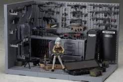 figma Shiina Rikka (Little Armory) (Reissue)