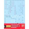 1/100 GD-51 MG Shin Musha Gundam Decals