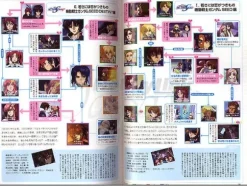 Girl's Gundam