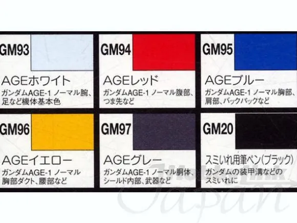 Gundam AGE Marker Set