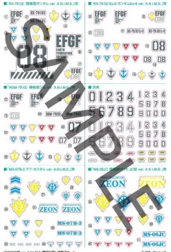 Gundam Robot Damashii ver.A.N.I.M.E. Development Secret