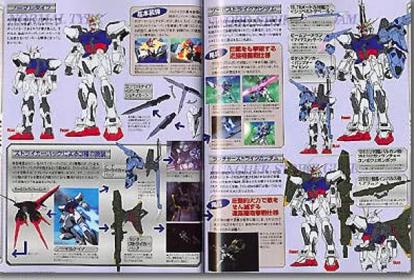 Gundam Seed File Mechanics #1