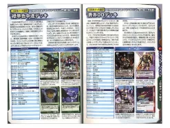 Gundam War Player's Bible 2009