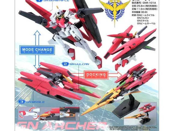 1/144 HG GN Archer