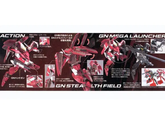 1/144 HG Gundam Throne Drei