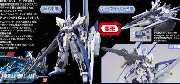 1/144 HGUC Gundam Delta Kai
