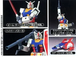 1/144 HGUC Gunpla Starter Set: Gundam Vs. Zaku II