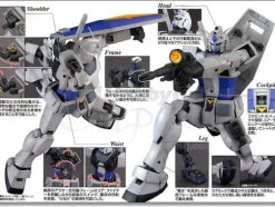 1/100 MG RX-78-3 G-3 Gundam Ver.2.0