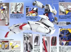 1/100 MG Turn A Gundam