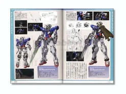 Mobile Suit Gundam 00 Second Season Data Collection