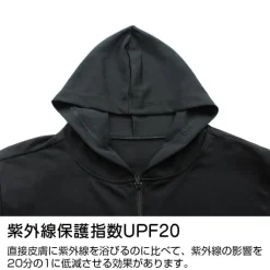 Mobile Suit Gundam Uc (Unicorn): Neo Zeon Thin Dry Parka / Black-M