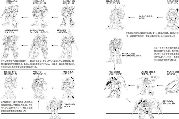 Mobile Suit Gundam Zeon Army Legacy
