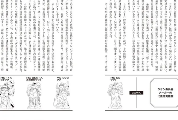 Mobile Suit Gundam Zeon Army Legacy