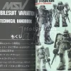 Mobile Suit Variations Handbook 1: Zaku