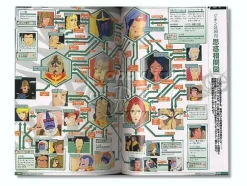 Perfect Archive #08 Mobile Suit Gundam Zeon Side