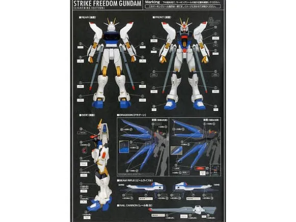 1/60 Strike Freedom Gundam (Lightning Edition)